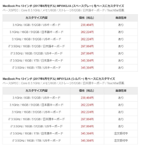日本語表示キーボードですか？』 Apple MacBook Pro 13.3インチ Retina