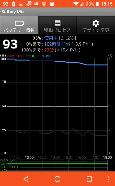 TCLコミュニケーションテクノロジー Alcatel IDOL 4 SIMフリー