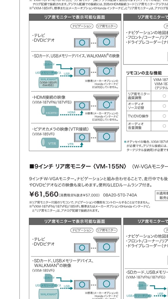 新型ナビvxm187のリアモニター接続について ホンダ ステップワゴン スパーダ 2015年モデル のクチコミ掲示板 価格 Com
