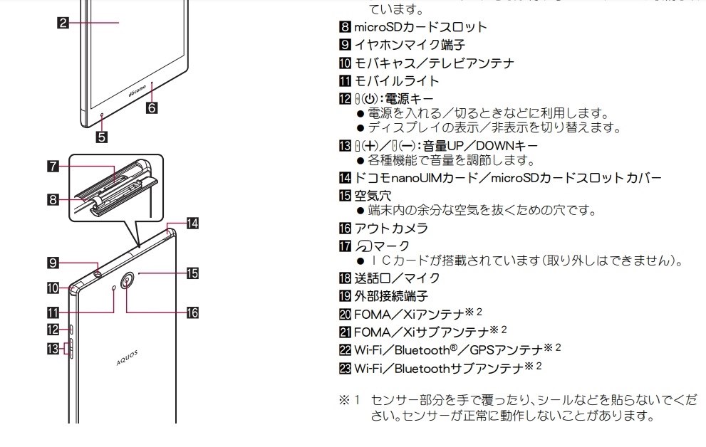 販売済み sh05g コネクターキャップ