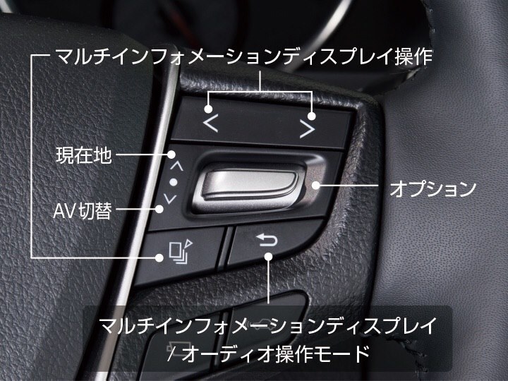 ステアリングリモコンスイッチについて トヨタ ヴェルファイア 15年モデル のクチコミ掲示板 価格 Com