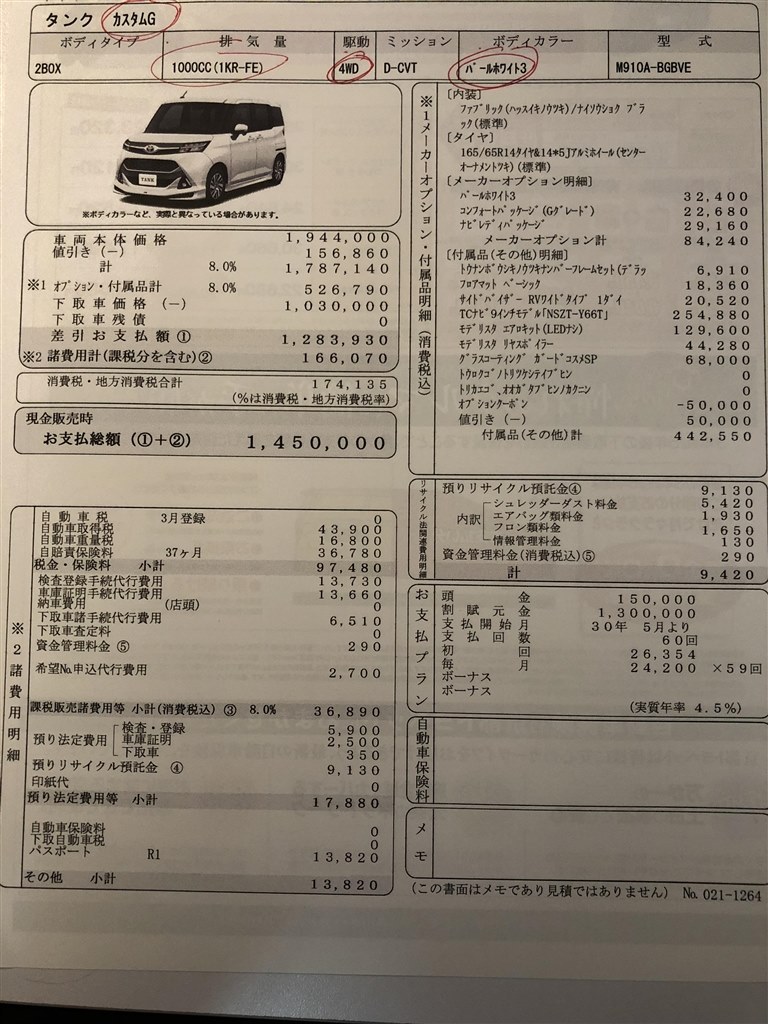 タンク見積もり トヨタ タンク 16年モデル のクチコミ掲示板 価格 Com