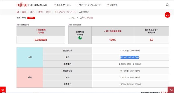 2017年製　富士通ゼネラル　ルームエアコン　AS-V22G-W■6畳程度■取扱説明書有り ゼネラル AS-SV22K-W エアコン SV-Kシリーズ おもに6畳用 | ヤマダ