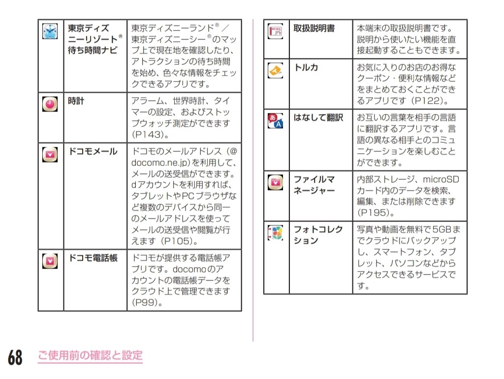 取扱説明書は Lgエレクトロニクス Disney Mobile On Docomo Dm 01k のクチコミ掲示板 価格 Com