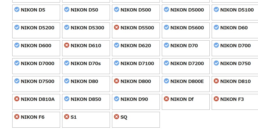 wifiでスマホに転送して、シャッター回数を調べる方法』 ニコン D500 