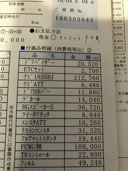 とむ様専用 絶版車 NS-1 値下げ交渉可（見積もりについて