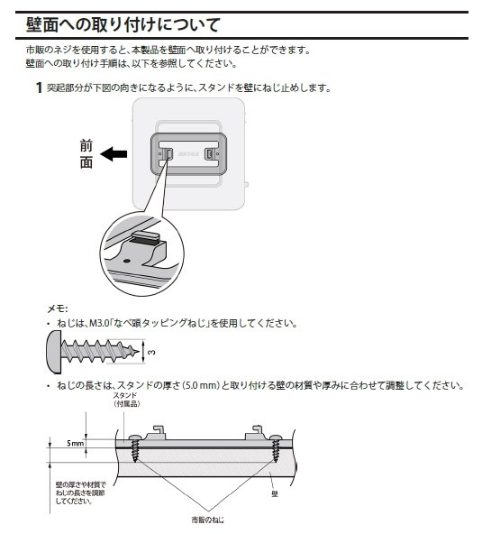 75 Whr 1166dhp4 Whr 1166dhp3 サゴタケモ