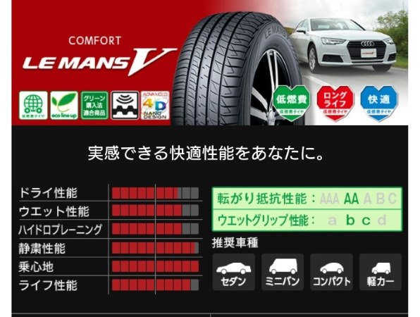 ダンロップ LE MANS V 165/55R15 75V投稿画像・動画 - 価格.com