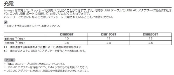 DENON Envaya Pocket DSB50BT [ブラック/グレー]投稿画像・動画 - 価格.com