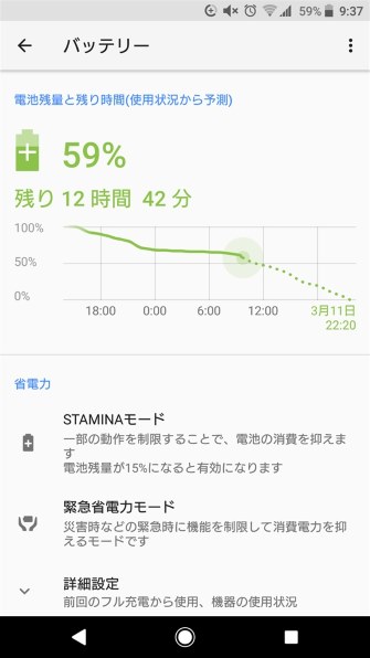 SONY Xperia X Performance SO-04H docomo投稿画像・動画 - 価格.com