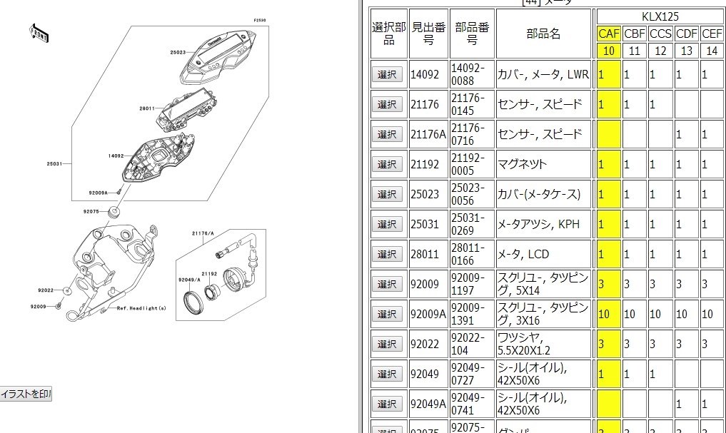 KLX125 速度表示異常』 クチコミ掲示板 - 価格.com