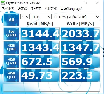 転送モードが「PCIe 3.0 x2」になってしまう』 サムスン 960 PRO