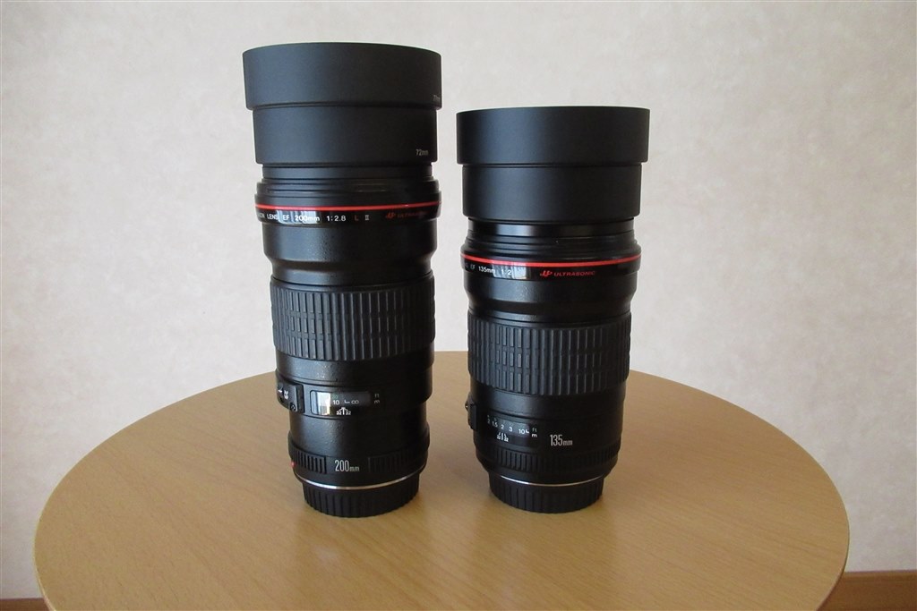 【美品】Canon EF 85mm F/1.2L II USM 純正ケースフード Amazon.com : Canon EF 85mm f/1.2L II USM Telephoto Lens