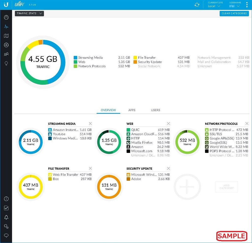 Ubiquiti UniFi無線アクセスポイントを導入してみました Ubiquiti UniFi無線アクセスポイントを導入してみました