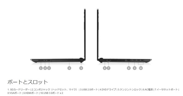 Dell Vostro 15 3000(3568) エントリー Celeron 3865U・4GBメモリ・1TB