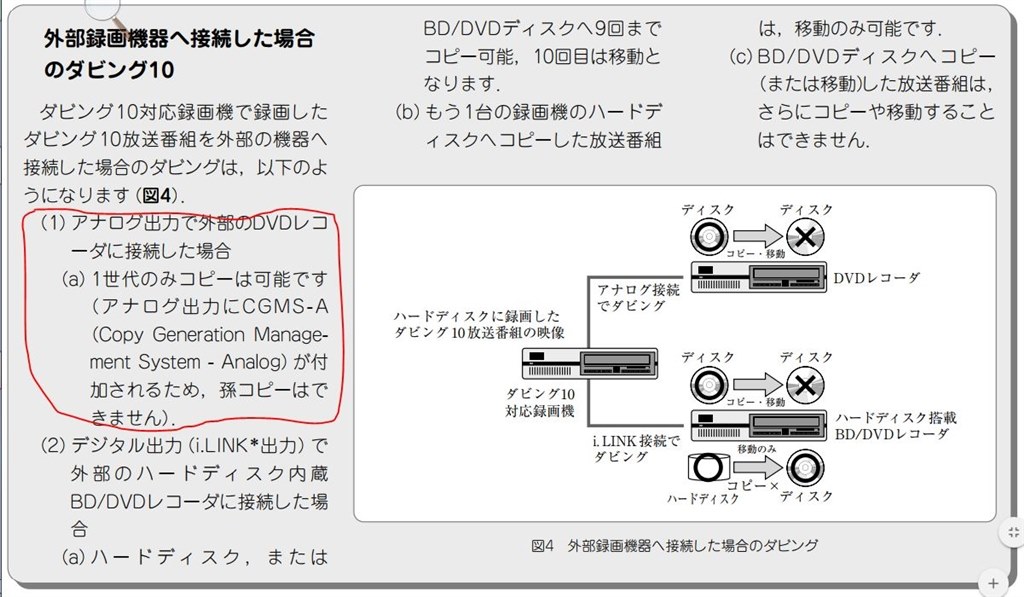 DVDドライブをBDドライブに換装して使えますか』 パナソニック DIGA