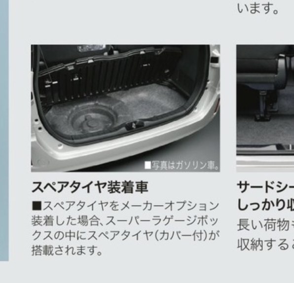 パンク応急修理材』 トヨタ ヴォクシー 2014年モデル のクチコミ掲示板