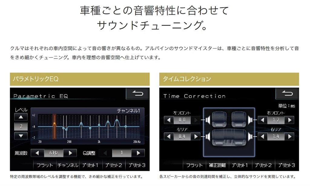 ヴォクシー スピーカー コレクション 設定