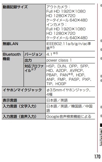 arrows tab f-04h イヤホン