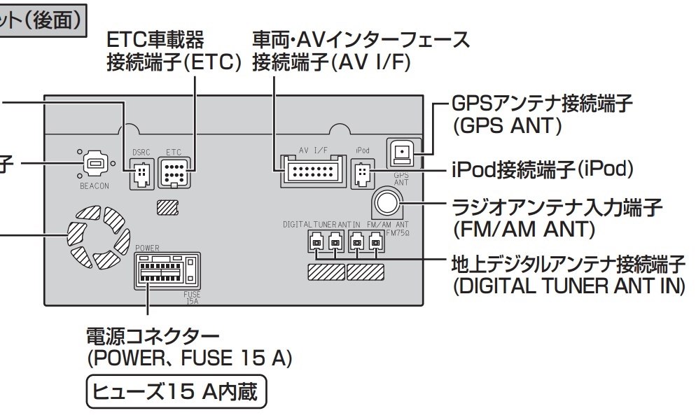 ストラーダ　CN-H500WD ナビ