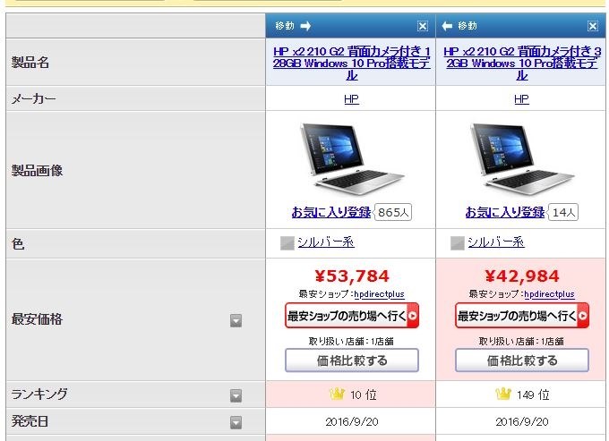 ストレージ容量だけの差で1万円以上の差額は適正価格？』 Apple iPad