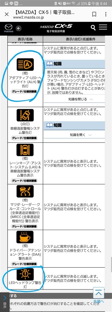 Alh Ledヘッドライトの警告灯 マツダ Cx 5 17年モデル のクチコミ掲示板 価格 Com