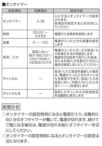 レコーダーリモコンでの操作について』 MAXZEN JU55SK03 2018年
