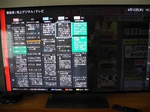 SONY BRAVIA KJ-55X9500E [55インチ]投稿画像・動画 - 価格.com