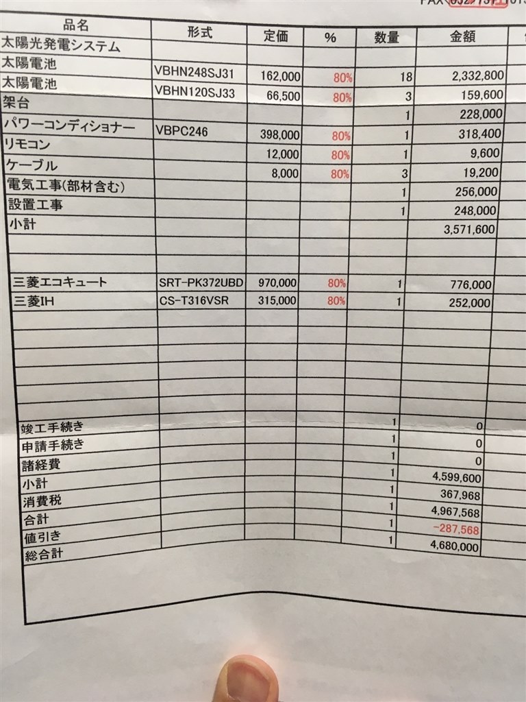 太陽光発電見積評価をお願い致します。』 クチコミ掲示板 - 価格.com