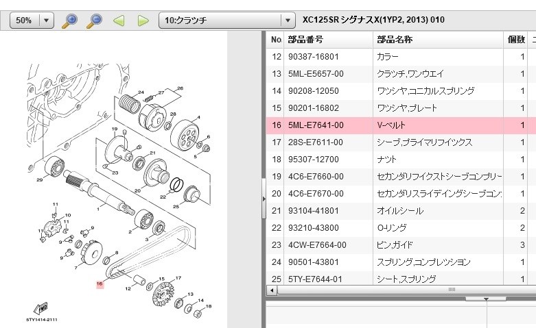 教えてほしいです。シグナスX3型 台湾製について質問です