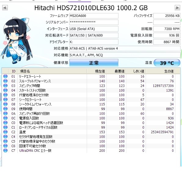 使用1616時間 正常表示 HDD4000GB 3.5インチ(B2268) HGST HDS721010DLE630 [1TB SATA600 7200] 価格比較 - 価格.com