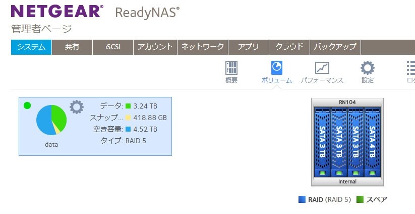 NASから1台HDDを抜きたいです。』 NETGEAR ReadyNAS 104 4ベイ