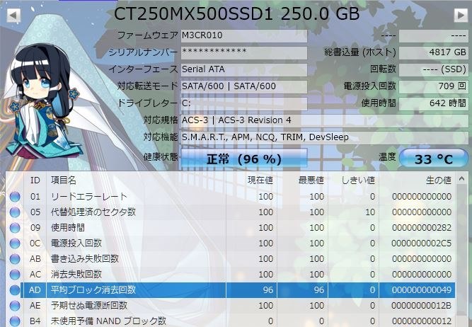 3か月で残寿命96％』 crucial MX500 CT250MX500SSD1 のクチコミ掲示板