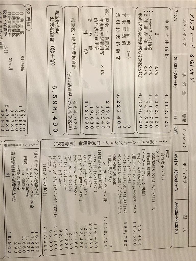 値引きについて トヨタ アルファード 15年モデル のクチコミ掲示板 価格 Com