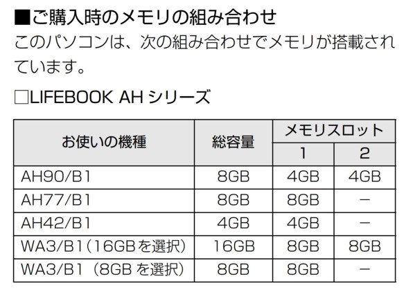 富士通 FMV LIFEBOOK AH77/B1 2017年1月発表モデル 価格比較 - 価格.com