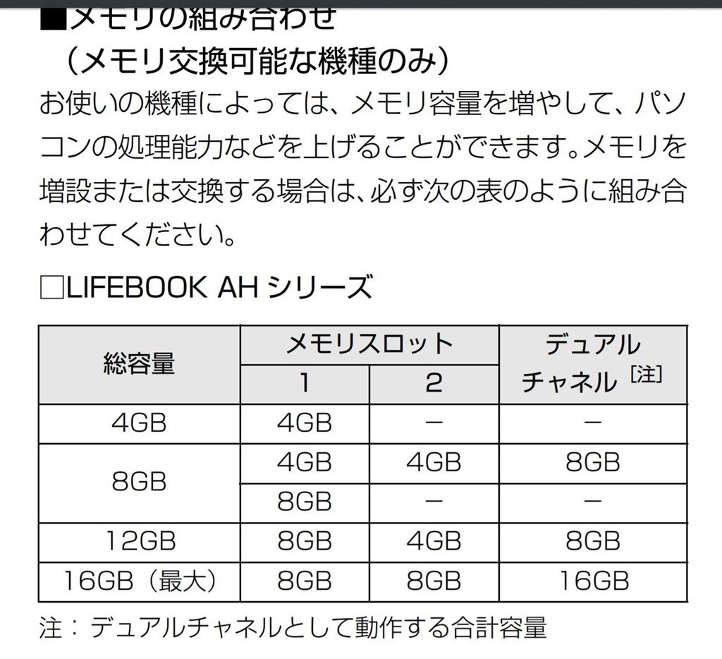 8GBメモリ増設（DDR3 or DDR4？)』 富士通 FMV LIFEBOOK AH77/B1 2017年1月発表モデル のクチコミ掲示板 -  価格.com