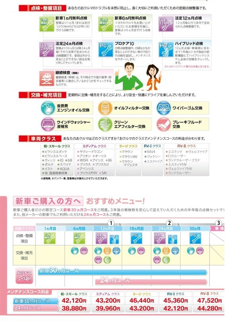 エアコンフィルターは どうしてますか トヨタ C Hr 16年モデル のクチコミ掲示板 価格 Com