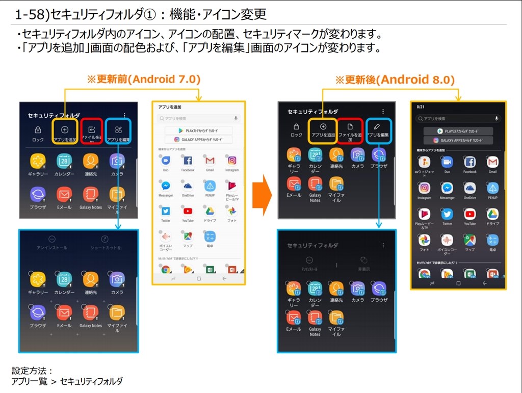 Androidバージョンアップ後のセキュリティフォルダ サムスン Galaxy Note8 Sc 01k Docomo のクチコミ掲示板 価格 Com