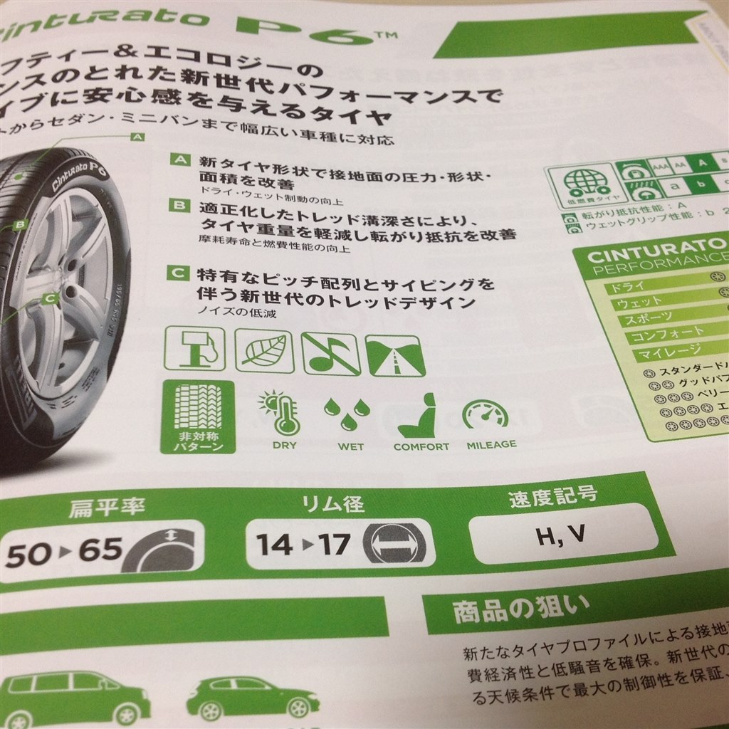 タイヤ選びを教えてください。』 MICHELIN ENERGY SAVER+ 205/55R16 91V のクチコミ掲示板 - 価格.com