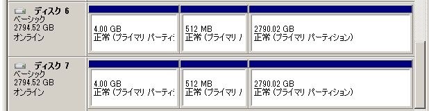 ReadyNAS104からの移行につきまして』 NETGEAR ReadyNAS 214 RN21400