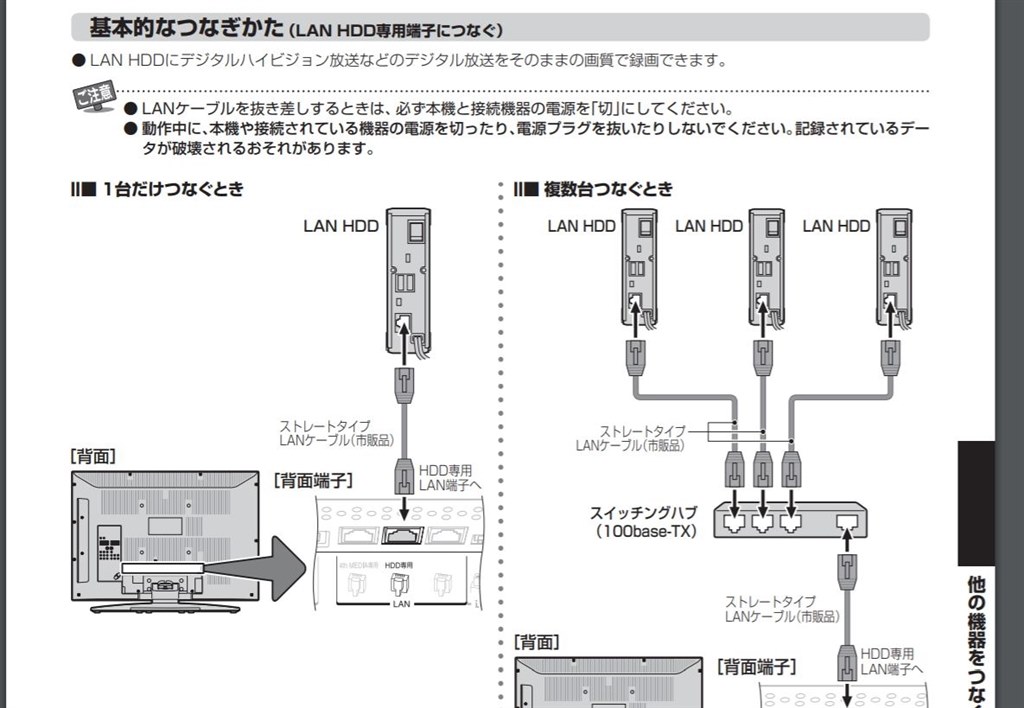 接続できない バッファロー Linkstation Ls210d0401c のクチコミ掲示板 価格 Com