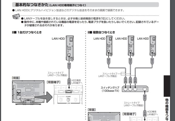 フォルダはあってもフォルダがない バッファロー Linkstation Ls210d0401c のクチコミ掲示板 価格 Com