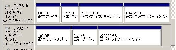 ReadyNAS104からの移行につきまして』 NETGEAR ReadyNAS 214 RN21400
