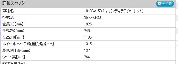 大きさ ホンダ Pcx150 のクチコミ掲示板 価格 Com