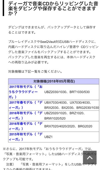 パナソニック ブルーレイディーガ DMR-BRW1020投稿画像・動画 - 価格.com