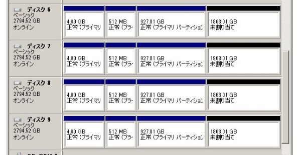 NETGEAR ReadyNAS 214 RN21400-100AJS投稿画像・動画 - 価格.com