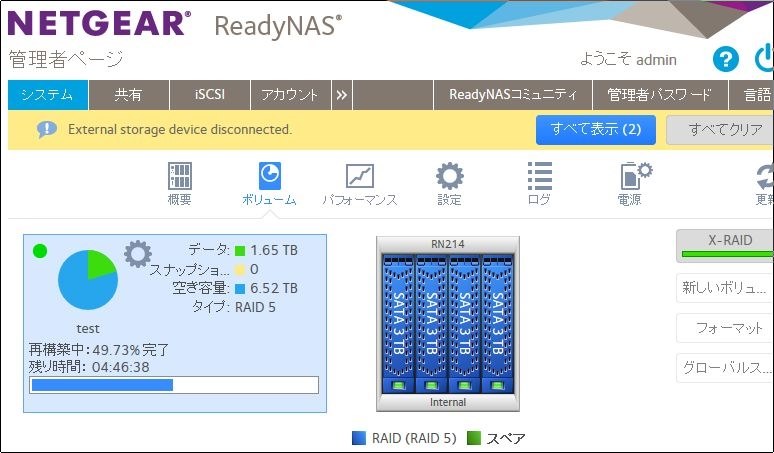 ReadyNAS104からの移行につきまして』 NETGEAR ReadyNAS 214 RN21400