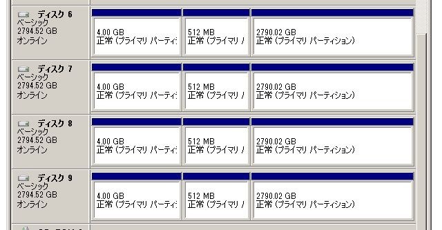 ReadyNAS104からの移行につきまして』 NETGEAR ReadyNAS 214 RN21400