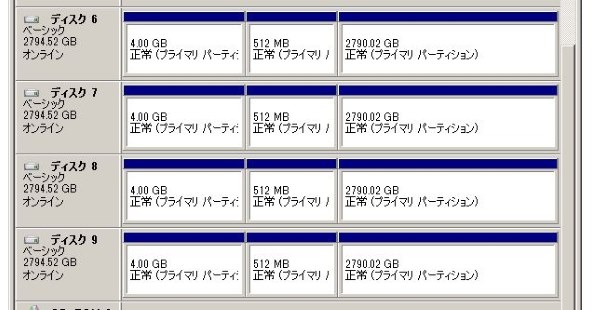NETGEAR ReadyNAS 214 RN21400-100AJS投稿画像・動画 - 価格.com