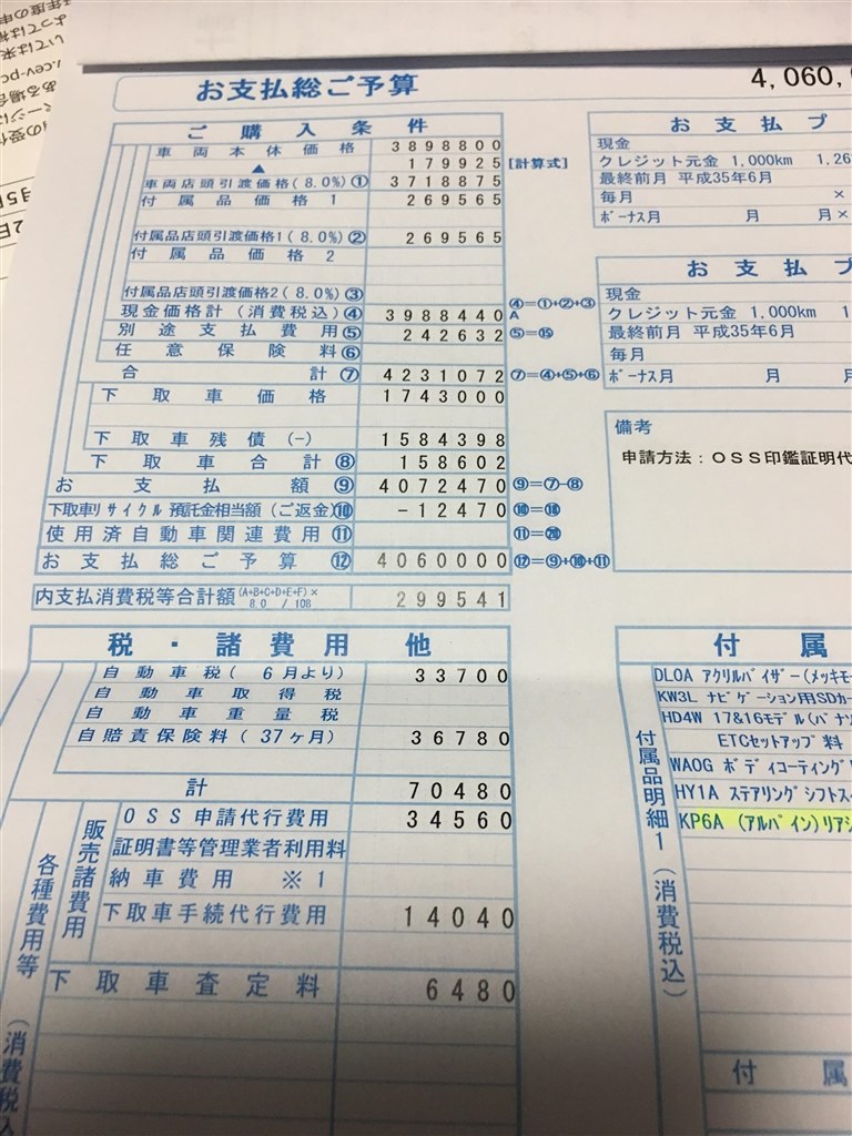 Cx8見積もりやすいですか マツダ Cx 8 17年モデル のクチコミ掲示板 価格 Com